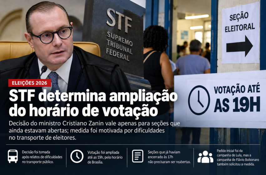  STF determina ampliação do horário de votação, mas medida vale apenas para urnas ainda abertas